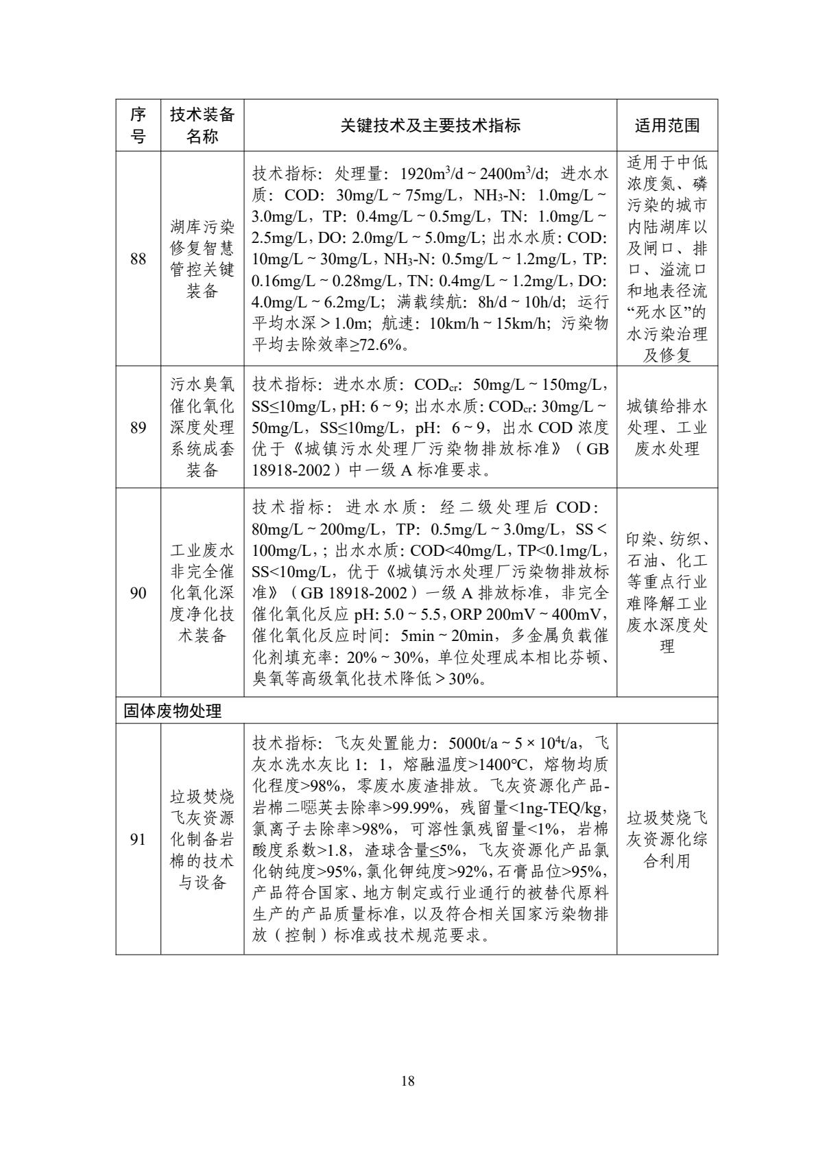 水污染防治應(yīng)用類裝備